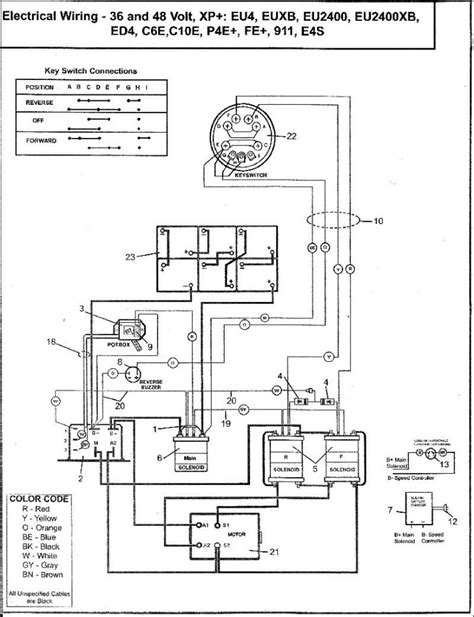 ez go marathon electric motor wiring diagram 